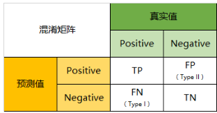 这里是引用