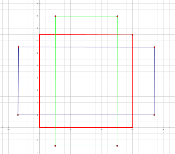 anchor机制讲解-CSDN博客
