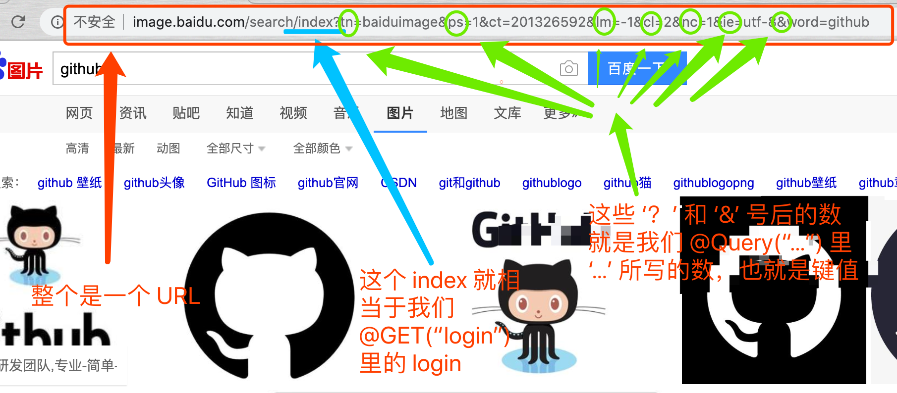 百度图片 GITHUB 