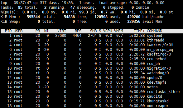 Linux常用命令手册