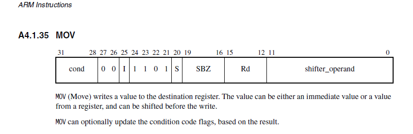 嵌入式linux开发笔记: LED_destination scaler-CSDN博客