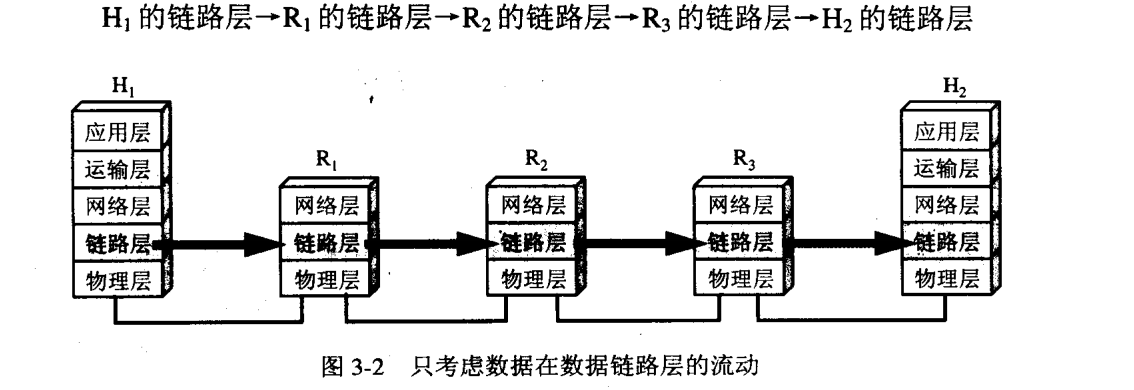 ![在这里插入图片描述](https://img-blog.csdnimg.cn/20191222211425268.png?x-oss-process=image/watermark,type_ZmFuZ3poZW5naGVpdGk,shadow_10,text_aHR0cHM6Ly9ibG9nLmNzZG4ubmV0L3dlaXhpbl80MzQxOTc1Mw==,size_16,color_FFFFFF,t