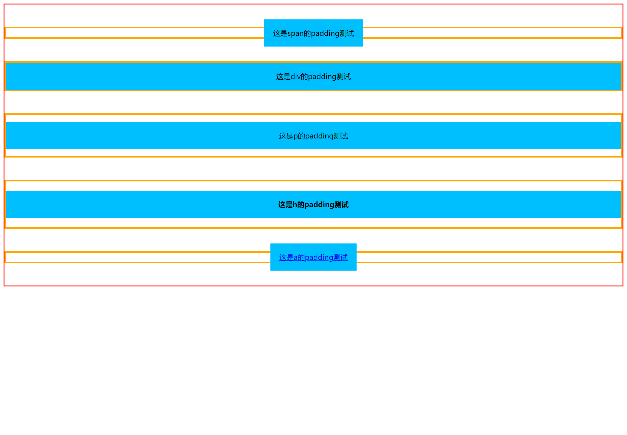 HTML元素 span,div,p,h,a盒子模型中padding属性的演示和理解
