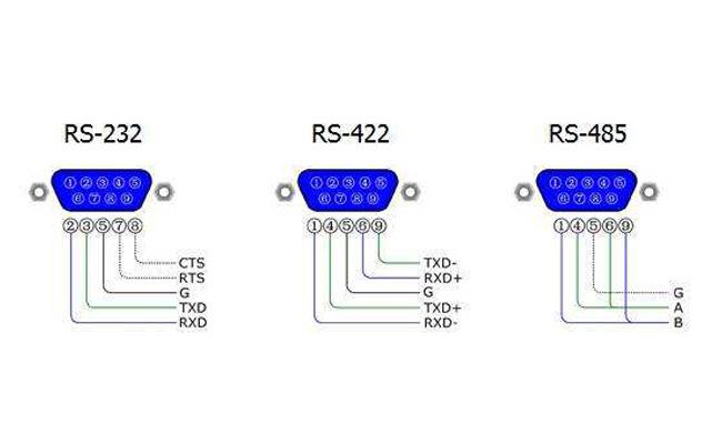 Переходник rs485 usb схема