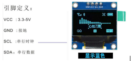 0.91寸 SSD1306 OLED介绍（一） --- 整体介绍/IIC时序介绍