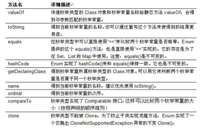 G蛋白可使GDP活化为GTP_细胞生物学的介绍(2)