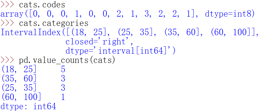 方括号简谱_儿歌简谱(3)