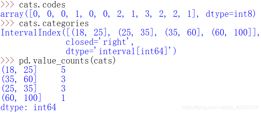 方括号简谱_儿歌简谱(3)