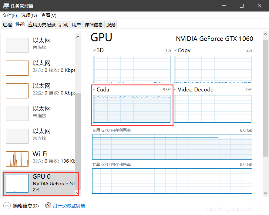 Tensorflow Gpu利用率低 3d的博客 Csdn博客