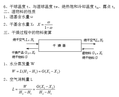 化工原理什么是基本单位_幸福是什么图片