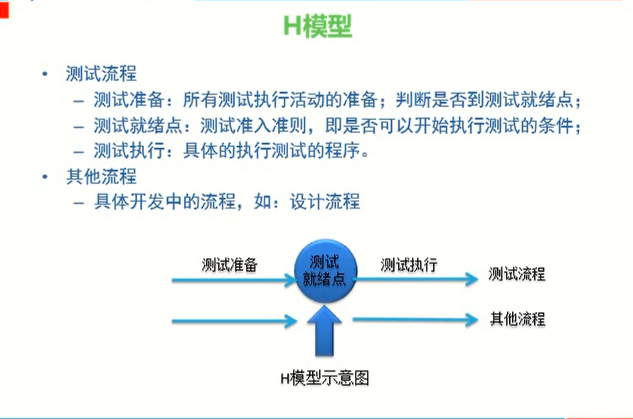 机票预订系统航班信息管理流程_软件系统流程图_流程审批系统