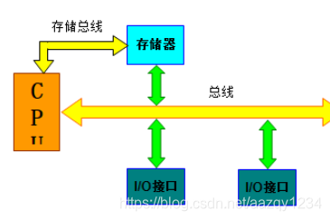 创新原理的名词解释是什么_什么是副花冠名词解释