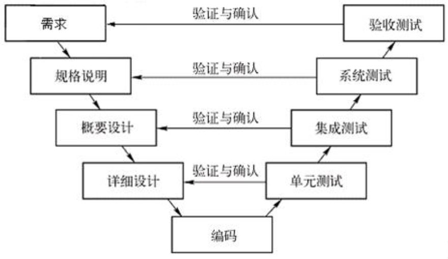 彻彻底底运行程序分析市场你