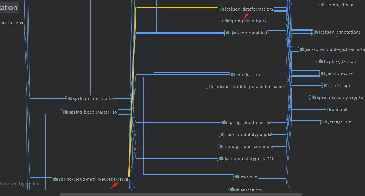 springboot Responsebody返回xml解决_spring boot responsebody xmlCSDN博客