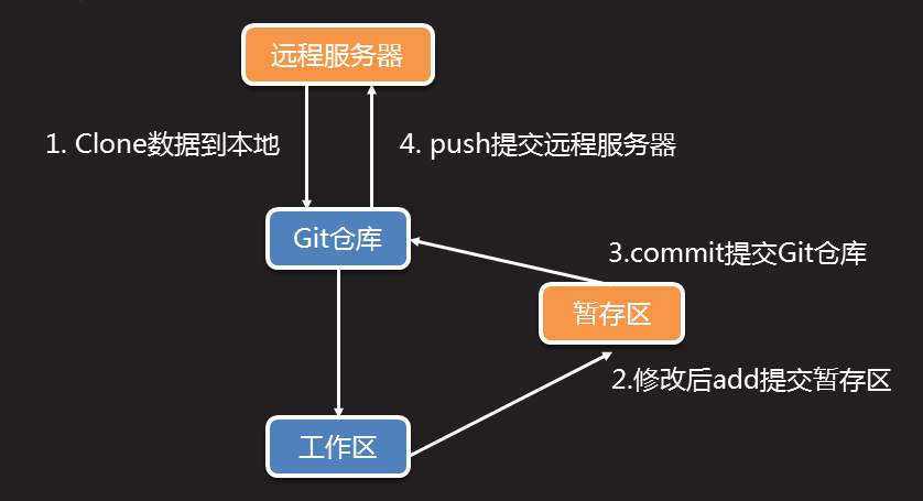BIMMAKE保存只有gdp_情侣牵手图片只有手(3)