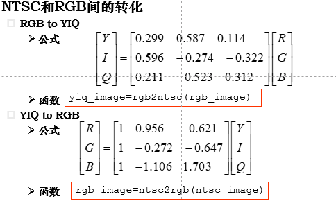 二阶压控型带通滤波器ppt Csdn