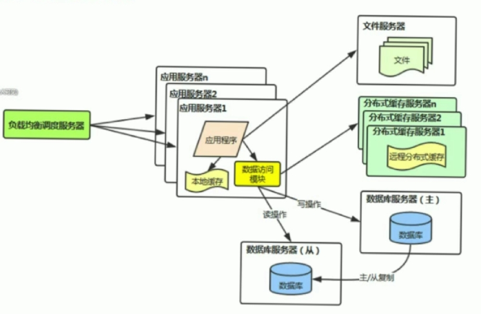 watermark,type_ZmFuZ3poZW5naGVpdGk,shadow_10,text_aHR0cHM6Ly9oYW5xdWFuLmJsb2cuY3Nkbi5uZXQ=,size_16,color_FFFFFF,t_70