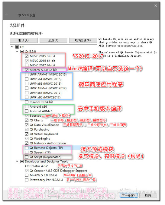 VS2017专业版使用最新版Qt5.9.2教程（最新教材）