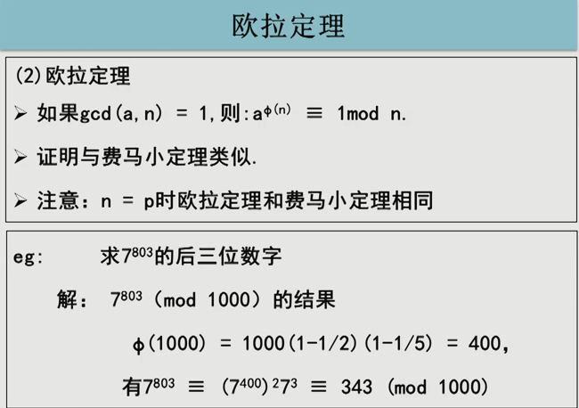 密碼學中的一些數學定理歐拉定理費馬小定理乘法逆元