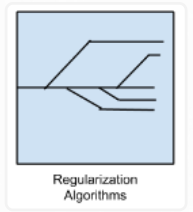 正则化算法
