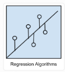 回归算法