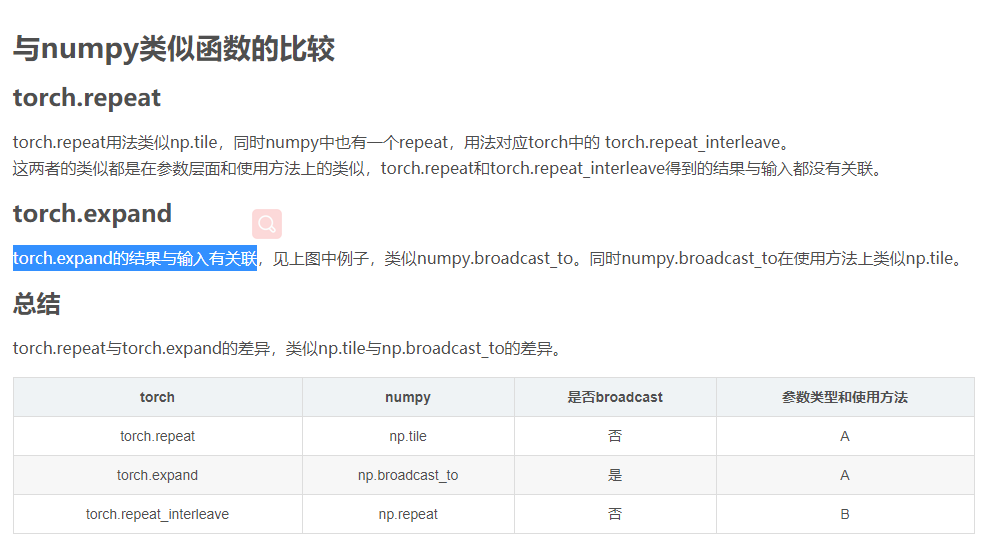 torch.repeat torch.expand_与expandim相反操作CSDN博客