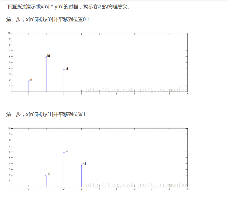音频曲谱识别_陶笛曲谱12孔(3)