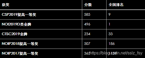 ここに画像を挿入説明