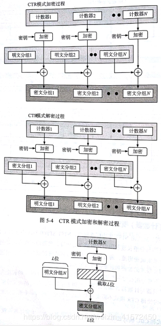 在這里插入圖片描述