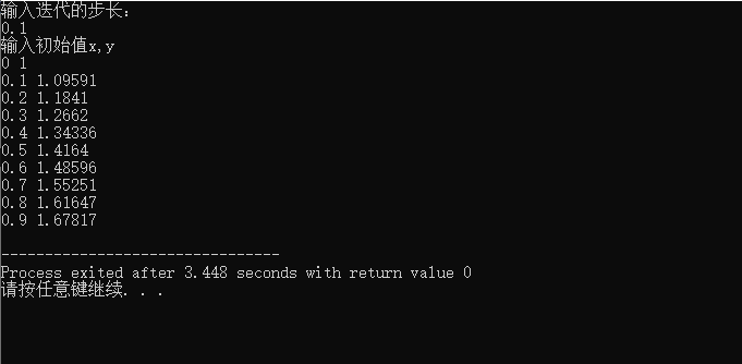 Euler 格式和改进Euler 格式求解初值问题及代码_2.用改进euler方法解下列初值问题.inly=x+y,xe(0,1]y(0)=0 ...