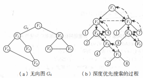 watermark,type_ZmFuZ3poZW5naGVpdGk,shadow_10,text_aHR0cHM6Ly9ibG9nLmNzZG4ubmV0L3dlaXhpbl80Mzk3ODQ1Mw==,size_16,color_FFFFFF,t_70