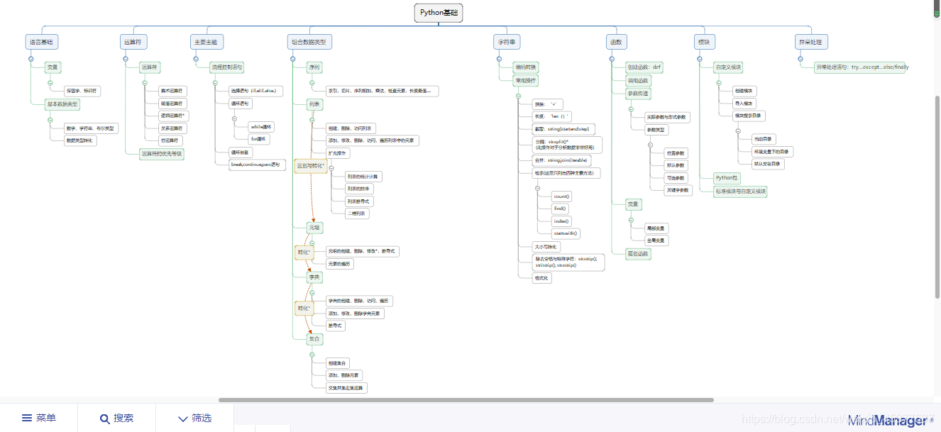 python基础总结