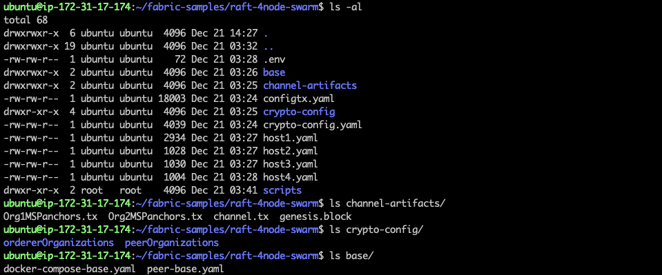 [外链图片转存失败,源站可能有防盗链机制,建议将图片保存下来直接上传(img-VkhFpPJa-1577184158829)(fabric-raft-multi-host/materials.png)]