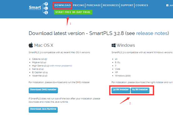 smartpls 3.2 6 license key