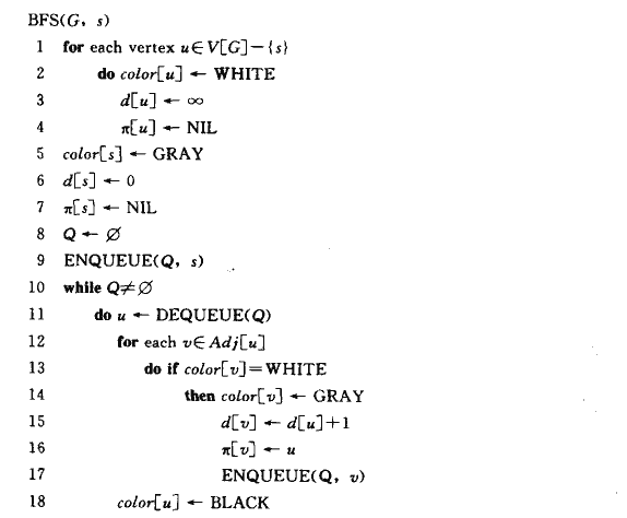 watermark,type_ZmFuZ3poZW5naGVpdGk,shadow_10,text_aHR0cHM6Ly9ibG9nLmNzZG4ubmV0L3dlaXhpbl8zOTMzMzEyMA==,size_16,color_FFFFFF,t_70