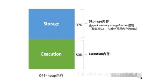 数据分析模型框架 watermark,type_ZmFuZ3poZW5naGVpdGk,shadow_10,text_aHR0cHM6Ly9ibG9nLmNzZG4ubmV0L0JBTzc5ODg=,size_16,color_FFFFFF,t_70