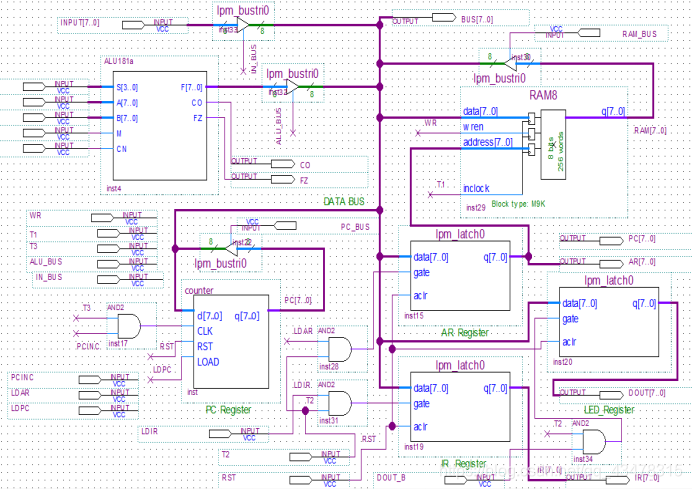 计算机组成原理微程序是什么_幸福是什么图片