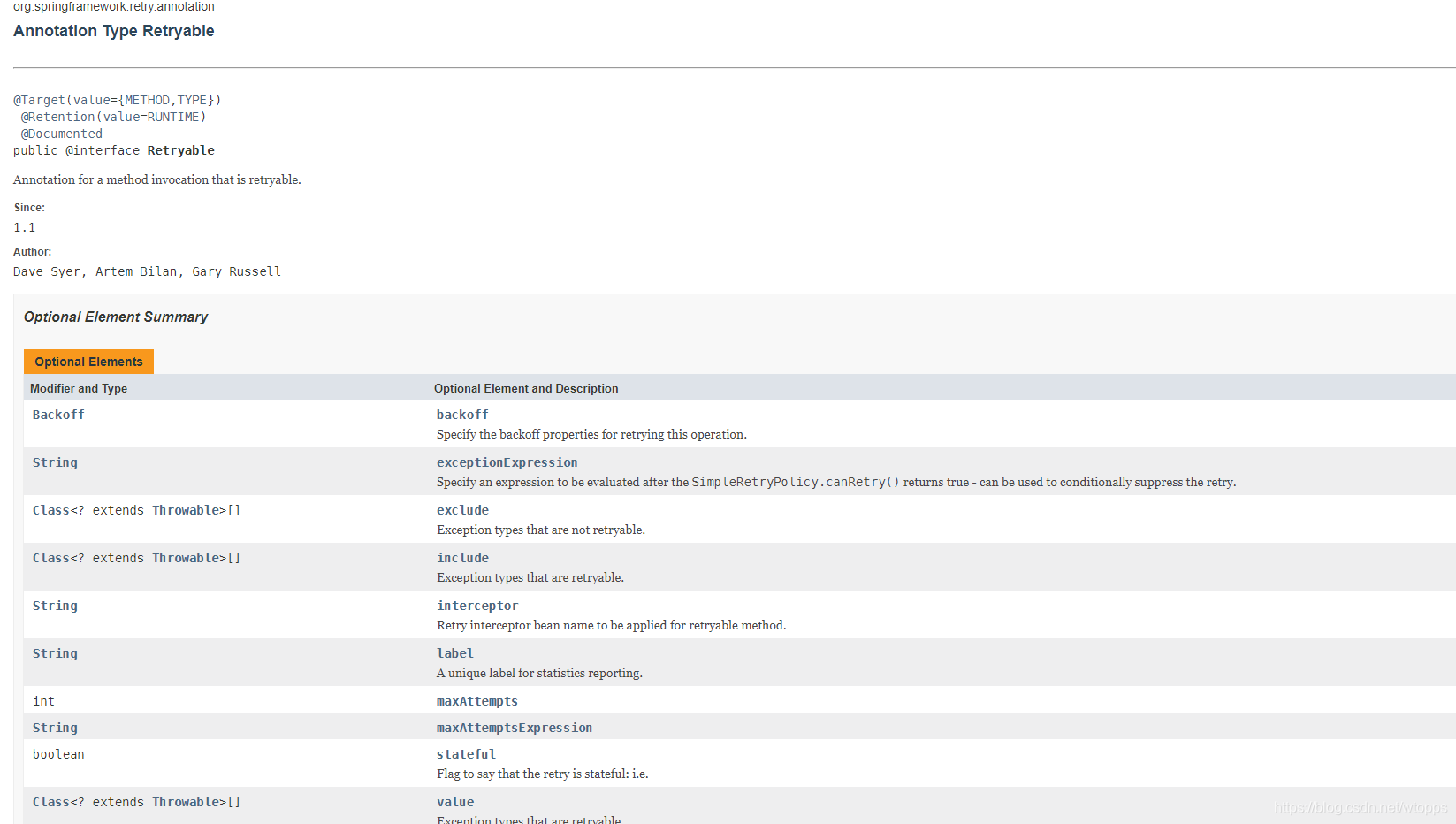 Spring boot 2025 retryable example
