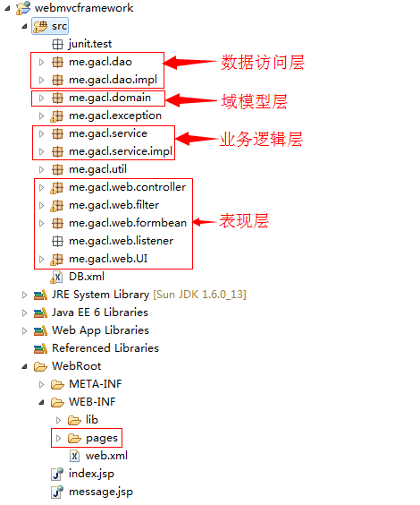 jsp实现登录注册(与数据库对接)_javaweb简单的用户登录界面[通俗易懂]