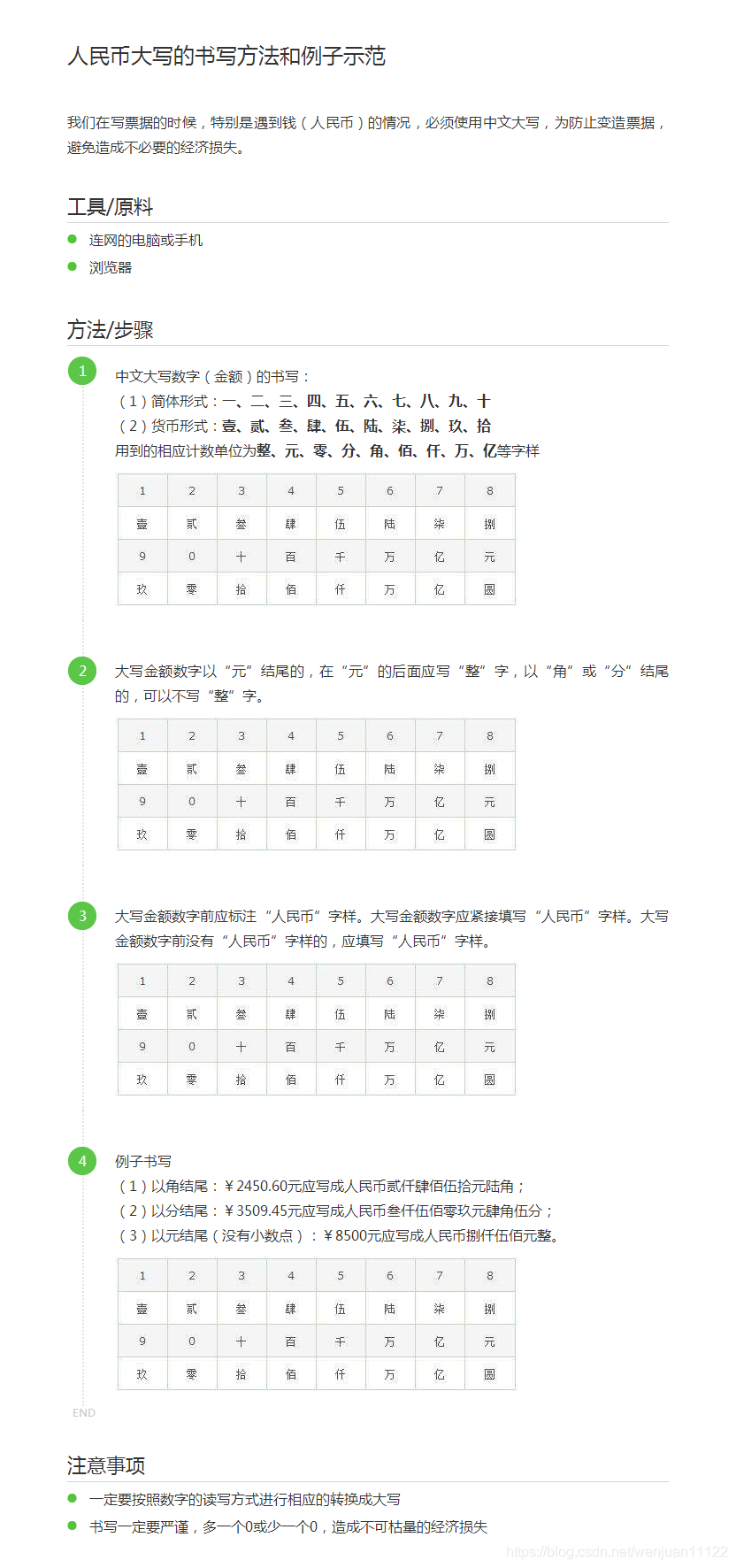 人民币大写的书写方法和例子示范_1701大写金额怎么写-CSDN博客