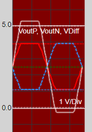 ADI Diff-Amp Calculator差分放大器件计算器使用方法