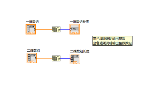 labVIEW学习笔记（二）公式节点、数组_labview公式节点怎么定义数组-CSDN博客
