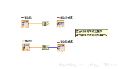 labVIEW学习笔记(二)公式节点、数组_labview公式节点怎么定义数组-CSDN博客