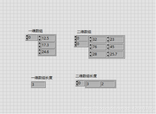 labVIEW学习笔记(二)公式节点、数组_labview公式节点怎么定义数组-CSDN博客
