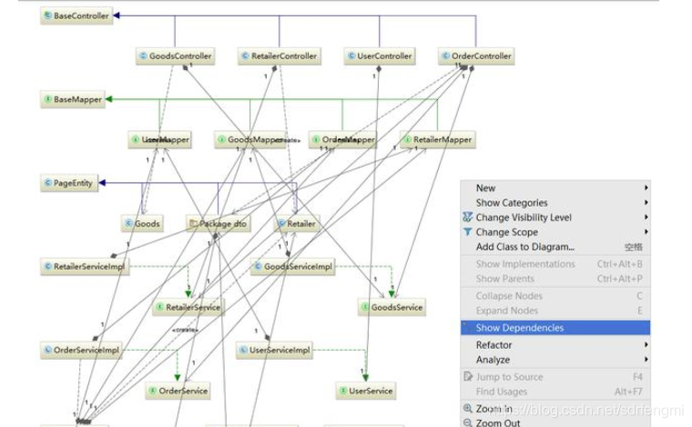 idea UML类图工具大全_idea自动生成类图怎么加节点-CSDN博客