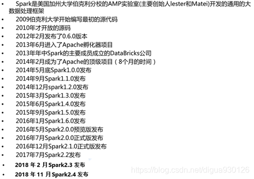 个人简历怎么写100字 watermark,type_ZmFuZ3poZW5naGVpdGk,shadow_10,text_aHR0cHM6Ly9ibG9nLmNzZG4ubmV0L2RpZ3VhOTMwMTI2,size_16,color_FFFFFF,t_70