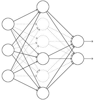 A Combination of RNN and CNN for Attention-based Relation Classification论文阅读笔记