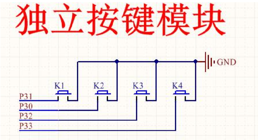 定时器中断学习和简单应用