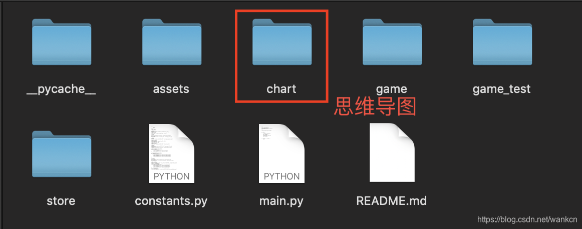 思维导图