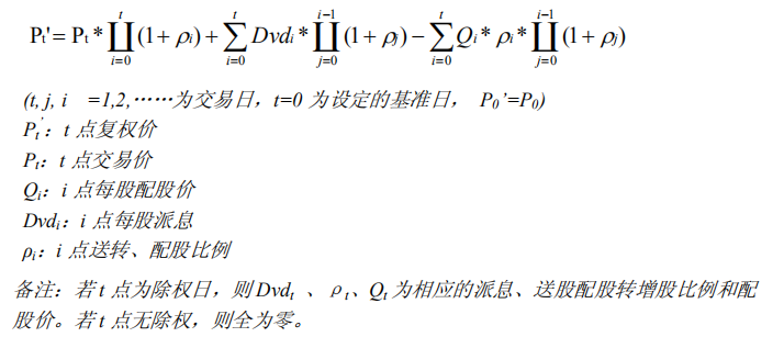 经典复权算法